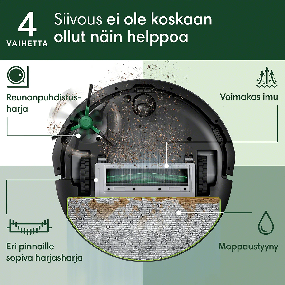 Roomba® 105 Combo -robotti + AutoEmpty™-telakka - Image 4