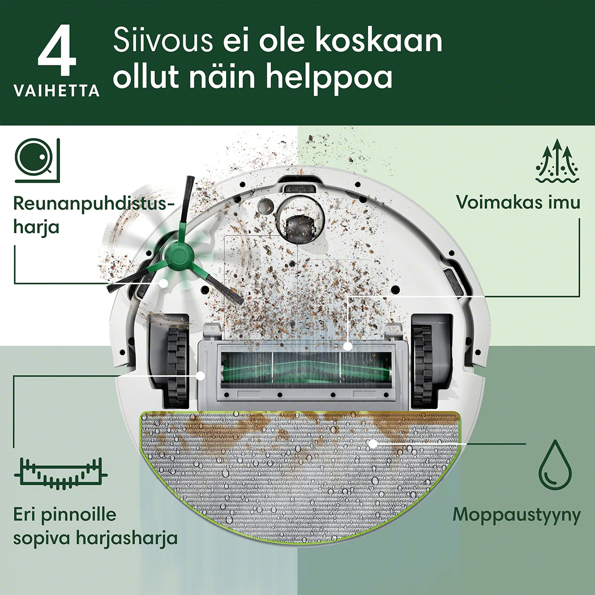 Roomba® 105 Combo -robotti + AutoEmpty™-telakka - Image 4