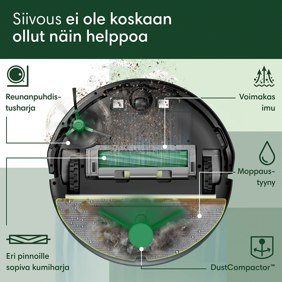 Roomba® 205 DustCompactor ™ -robotit - Image 4
