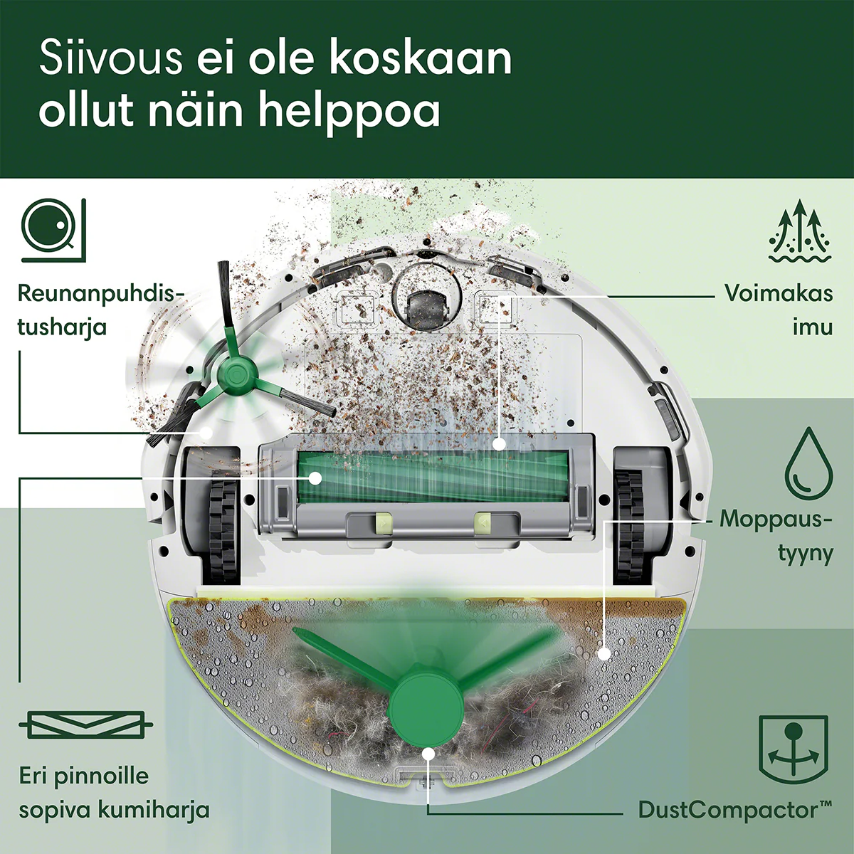 Roomba® 205 DustCompactor ™ -robotit - Image 4