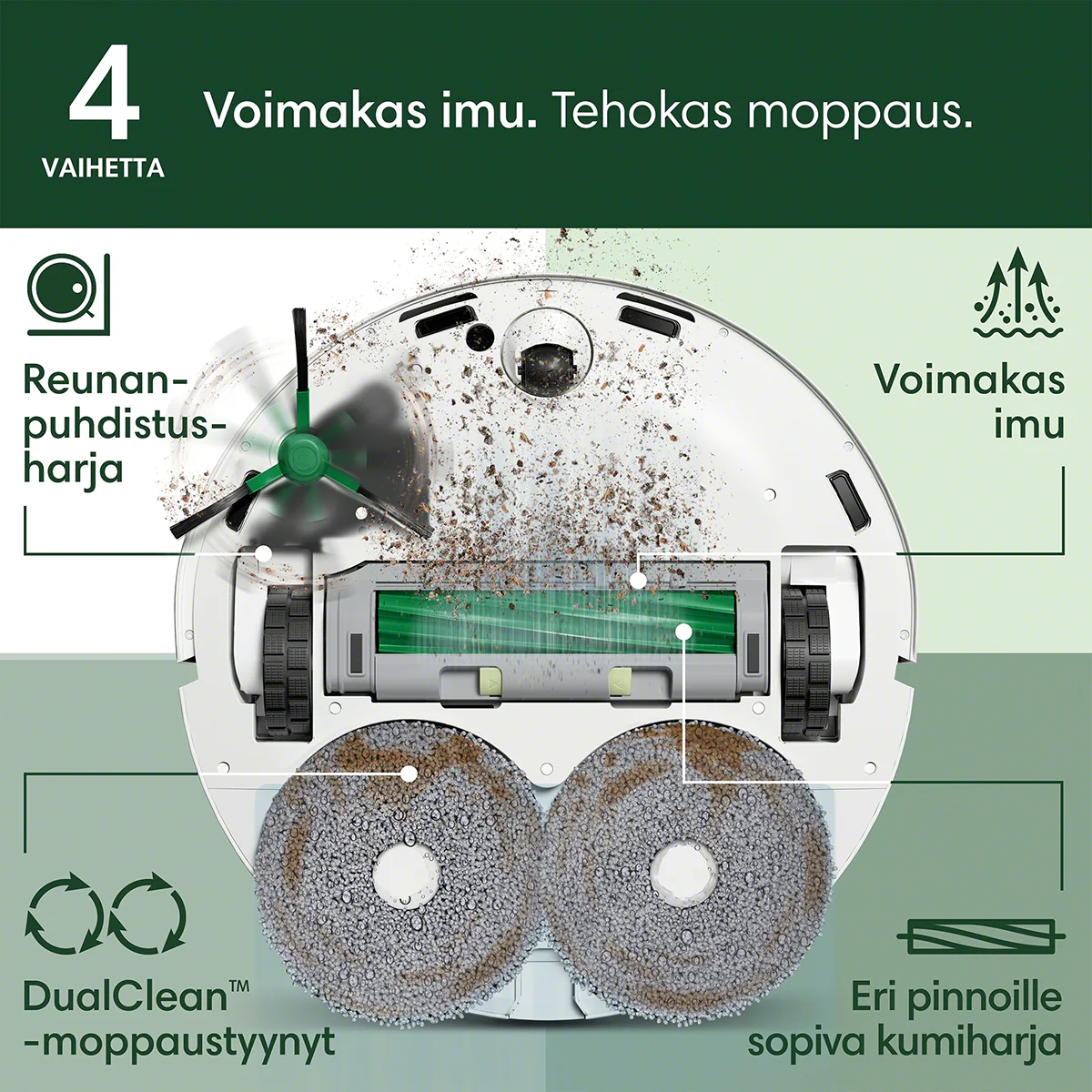 Roomba® Plus 405 Combo -robotti + AutoWash™-telakka - Image 3