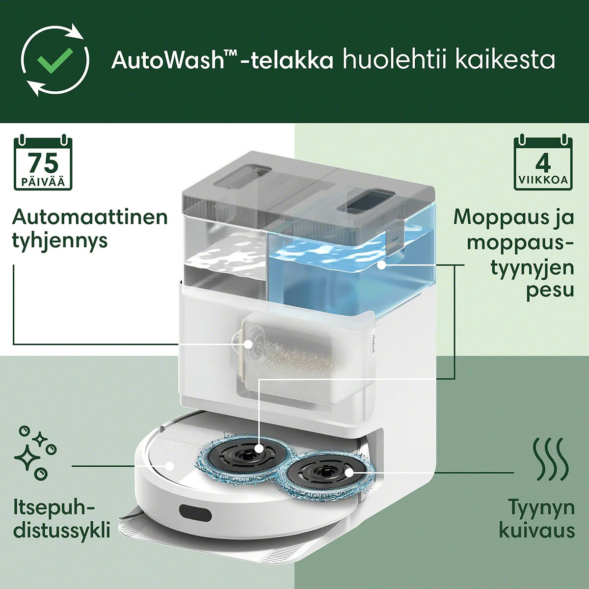 Roomba® Plus 405 Combo -robotti + AutoWash™-telakka - Image 7