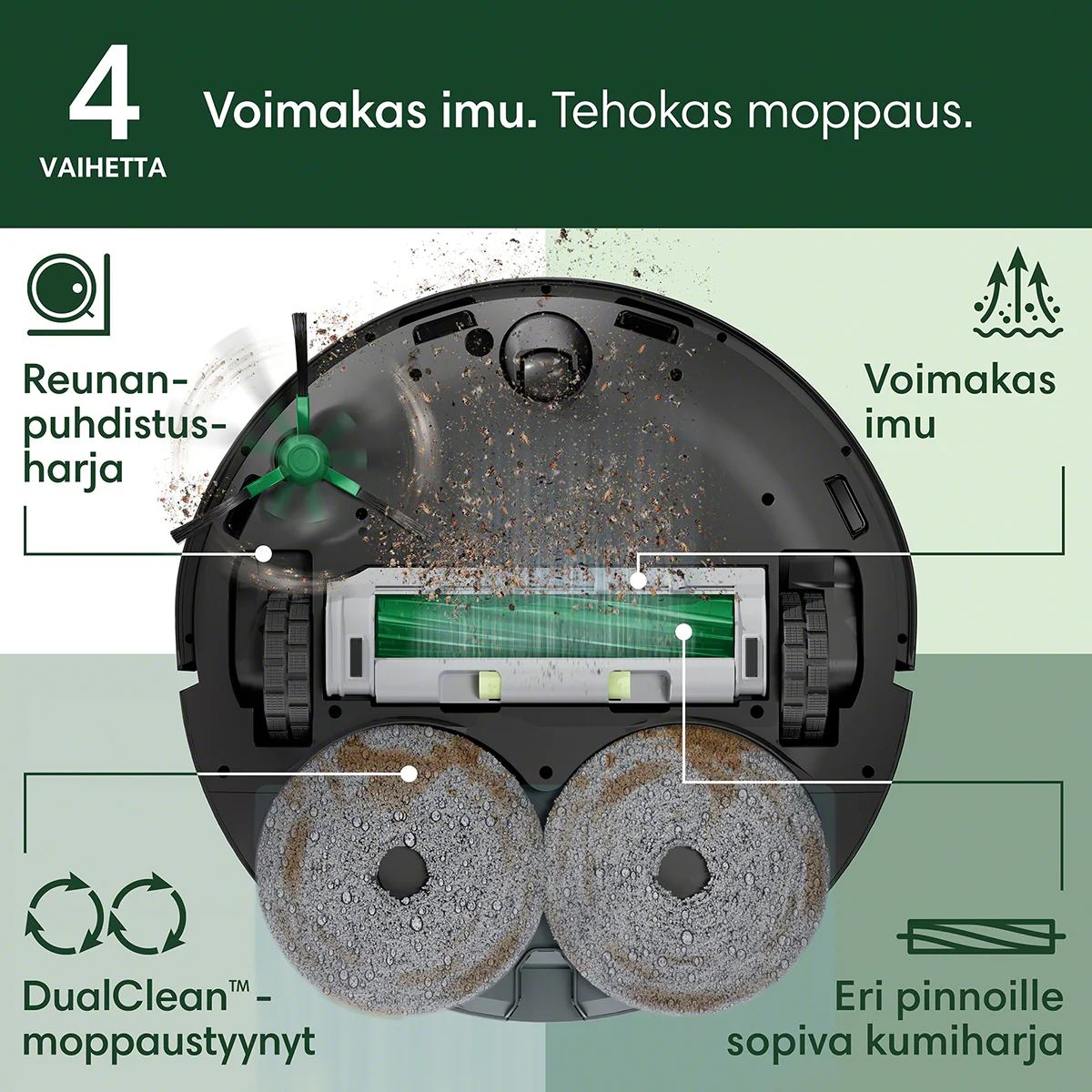 Roomba® Plus 405 Combo -robotti + AutoWash™-telakka - Image 3