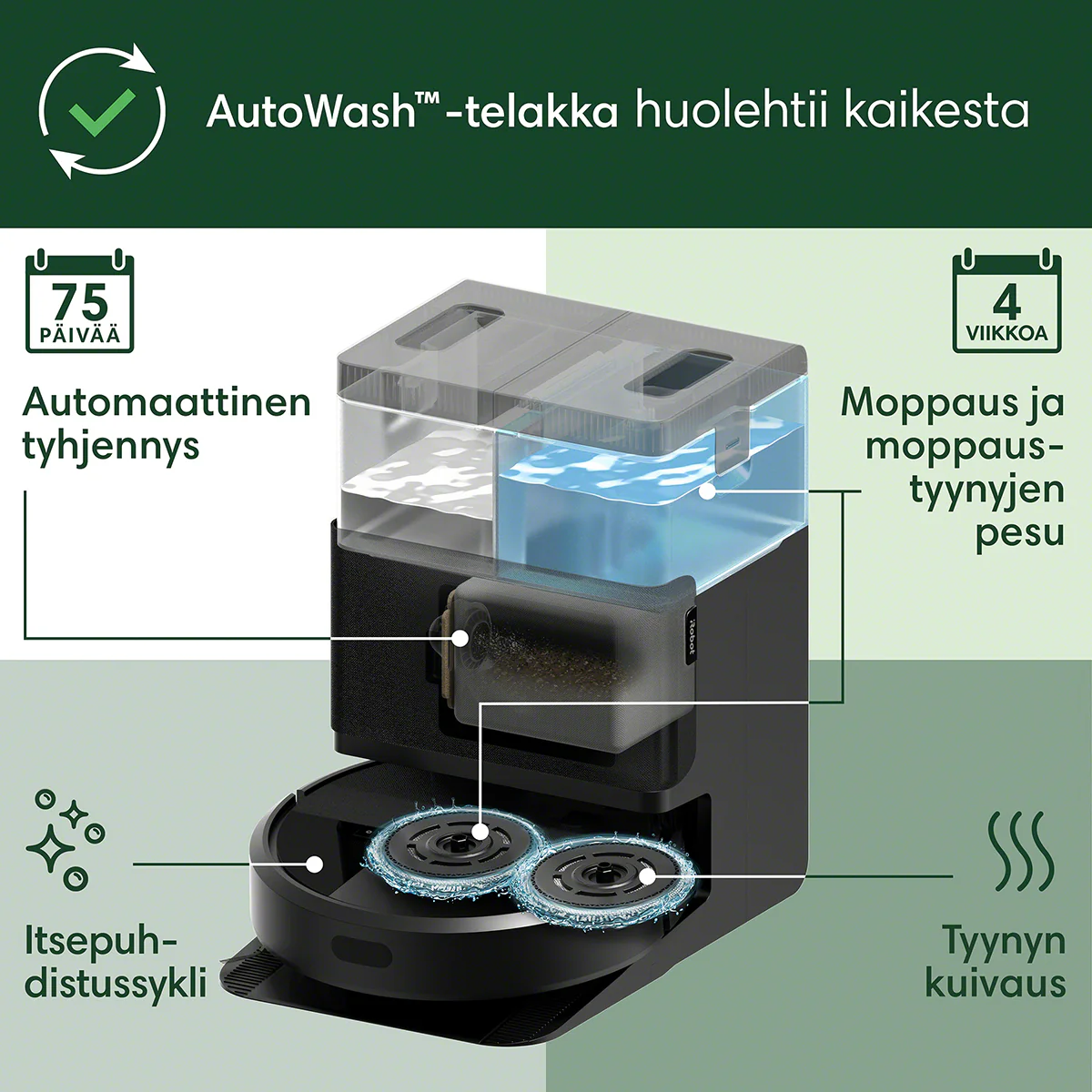 Roomba® Plus 405 Combo -robotti + AutoWash™-telakka - Image 7
