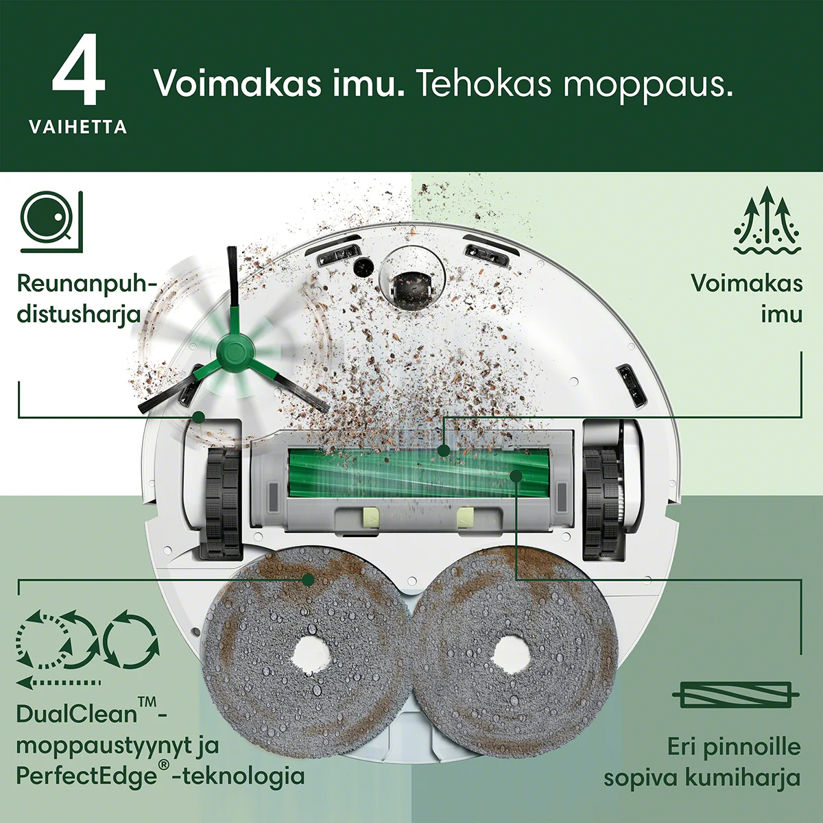 Roomba Combo® 505+ robotti-imuri - Image 3