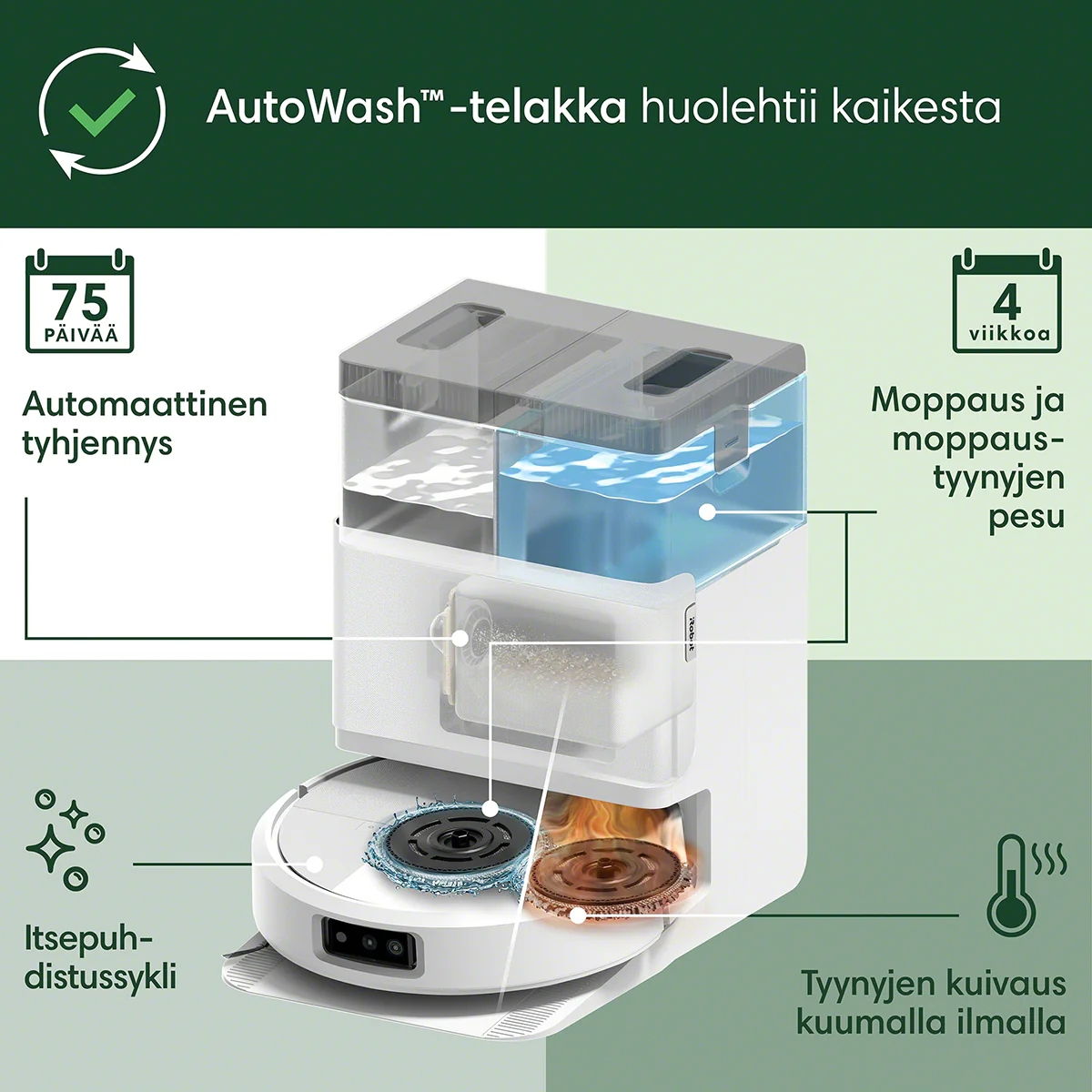Roomba Combo® 505+ robotti-imuri - Image 4