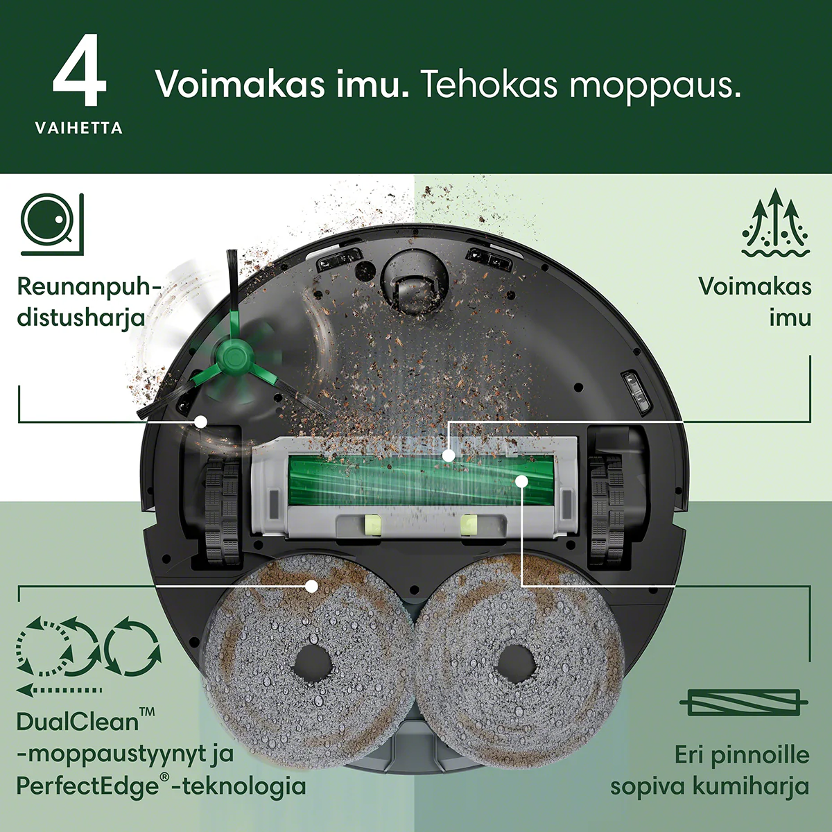 Roomba Combo® 505+ robotti-imuri - Image 3