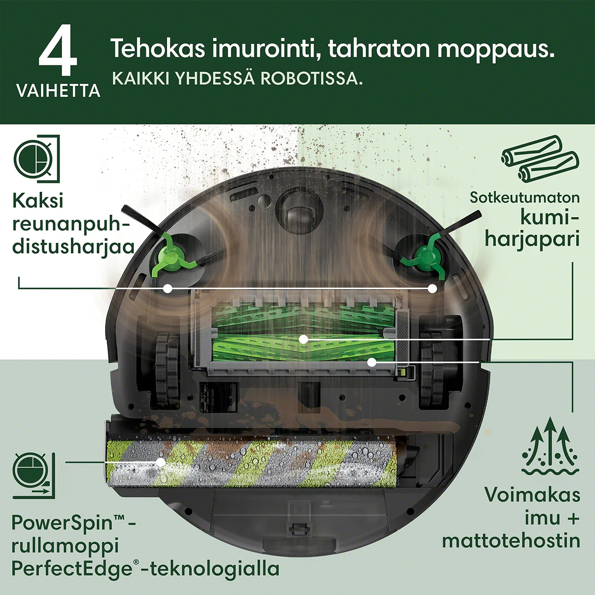 Roomba® Max 705 Combo -robotti + AutoWash™-telakka - Image 4