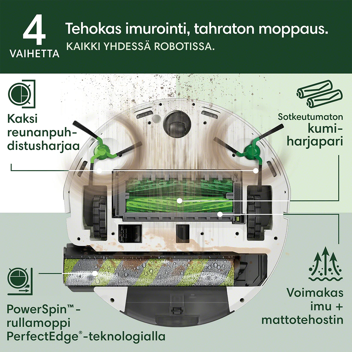 Roomba® Max 705 Combo -robotti + AutoWash™-telakka - Image 4