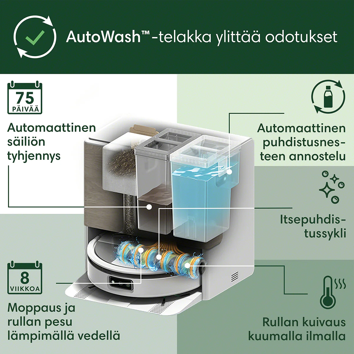 Roomba® Max 705 Combo -robotti + AutoWash™-telakka - Image 9